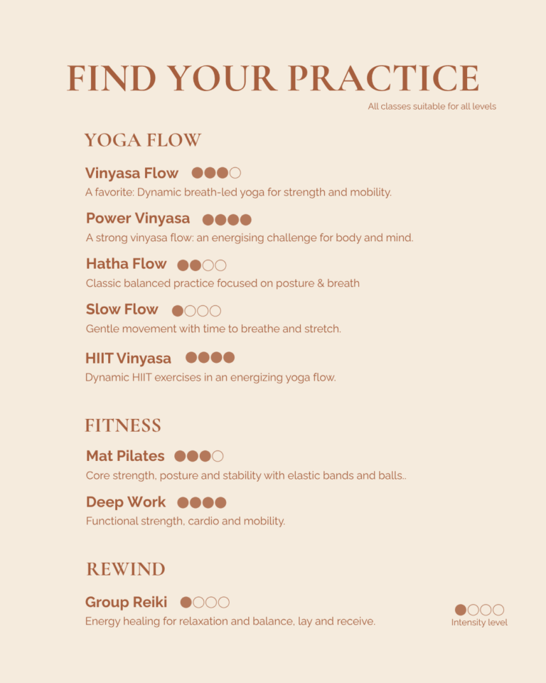 Overview of yoga, fitness and wellness classes at Stay Golden Yoga in Arugam Bay, showing different class styles with descriptions and intensity ratings including Vinyasa, Hatha, Pilates and Reiki.